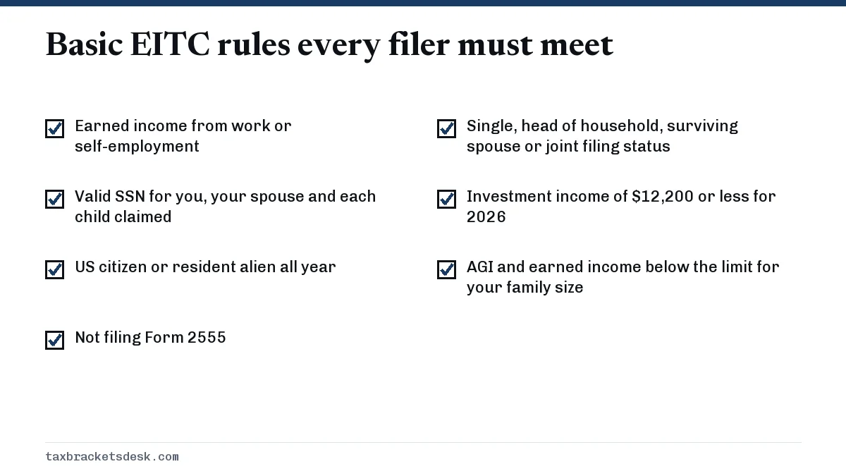 Basic EITC rules every filer must meet