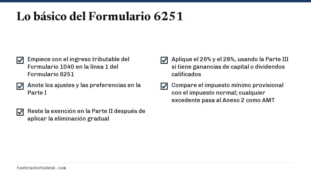 Lo básico del Formulario 6251