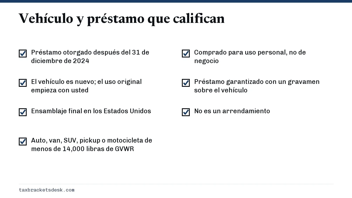 Vehículo y préstamo que califican