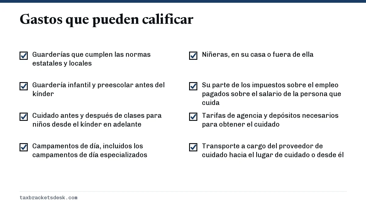Gastos que pueden calificar