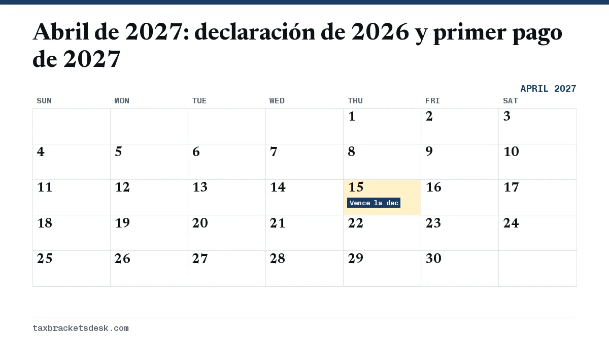 Abril de 2027: declaración de 2026 y primer pago de 2027