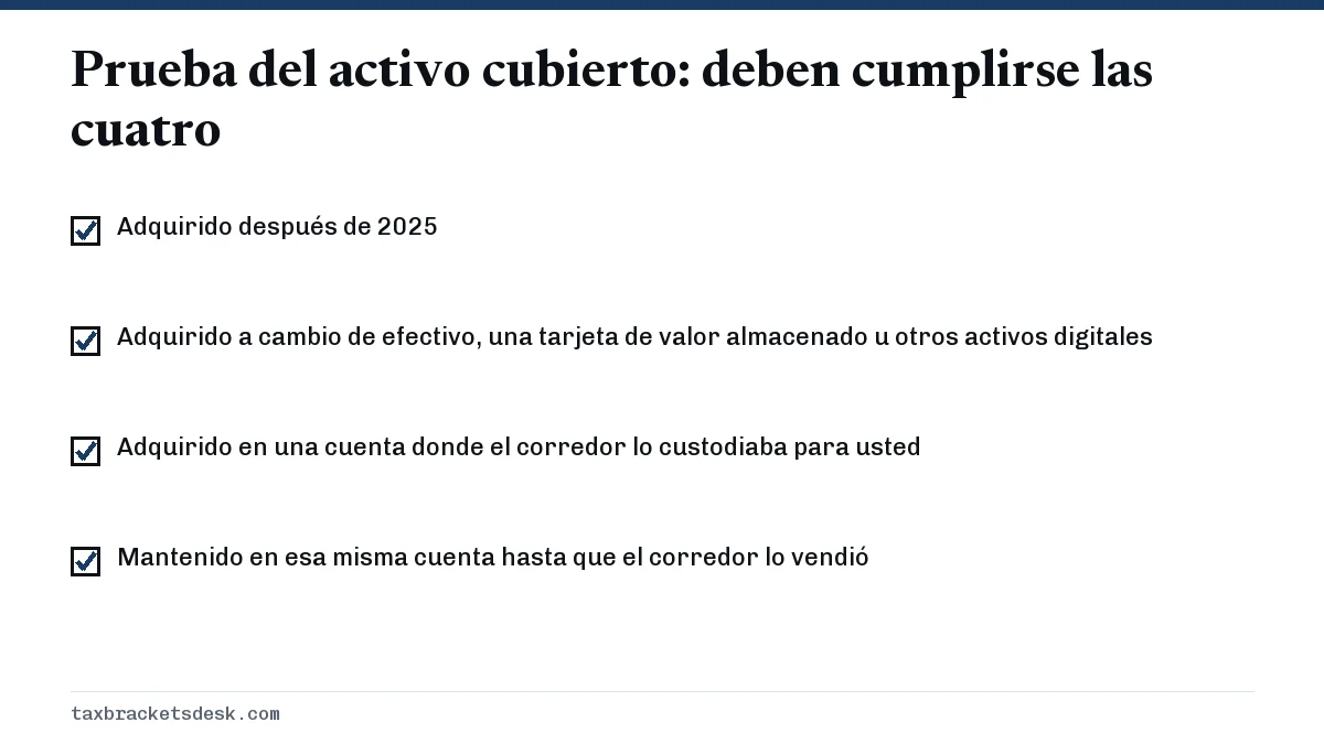 Prueba del activo cubierto: deben cumplirse las cuatro