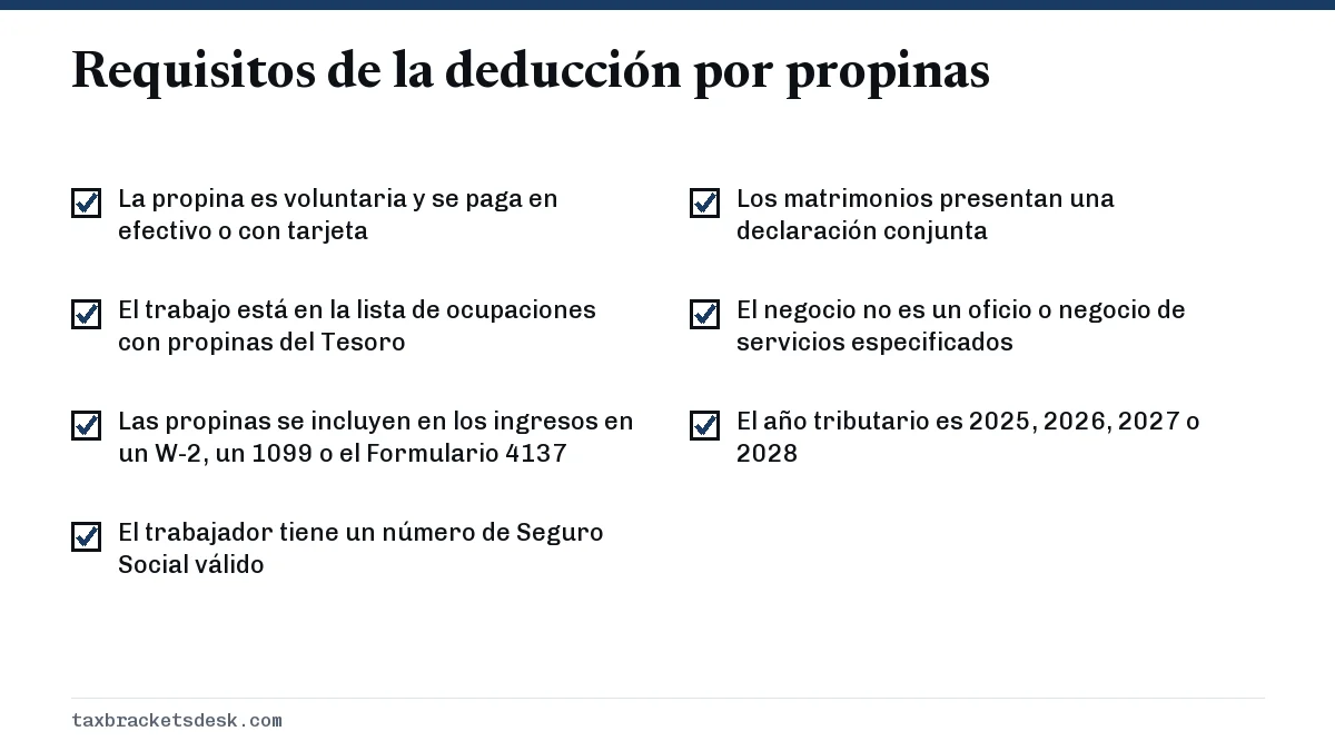 Requisitos de la deducción por propinas