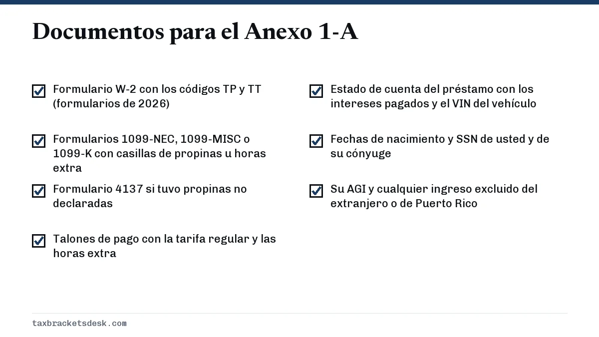 Documentos para el Anexo 1-A