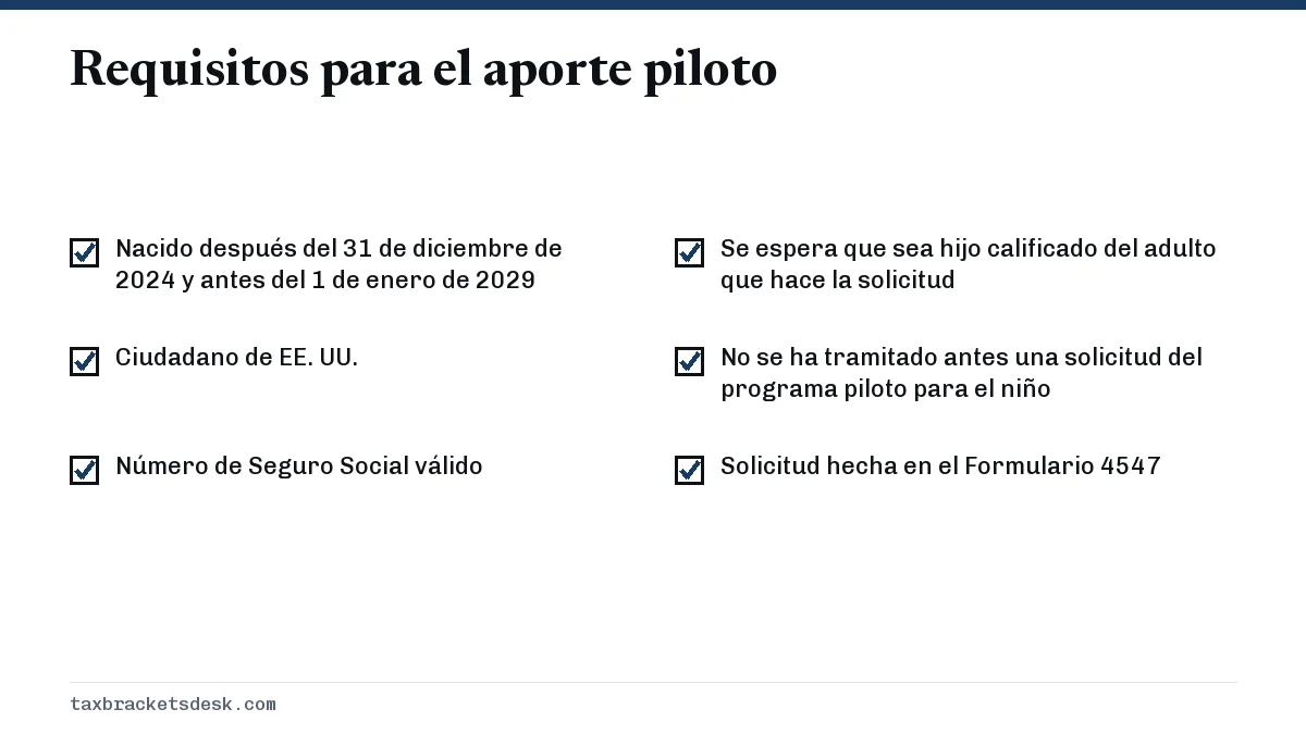 Requisitos para el aporte piloto