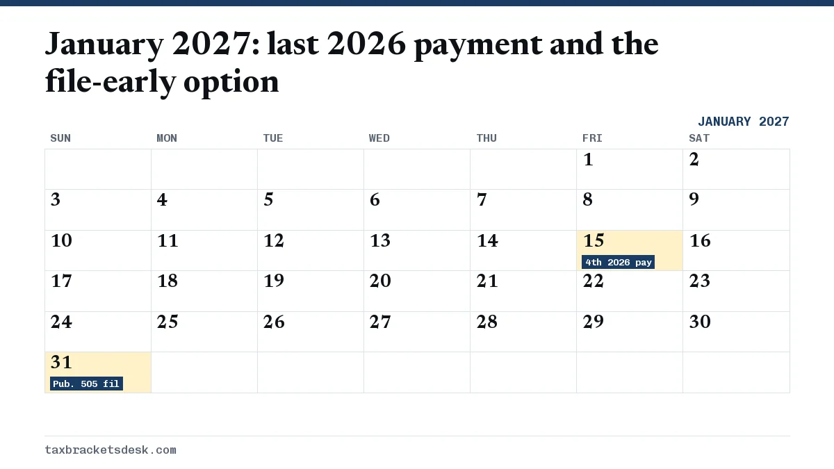 January 2027: last 2026 payment and the file-early option