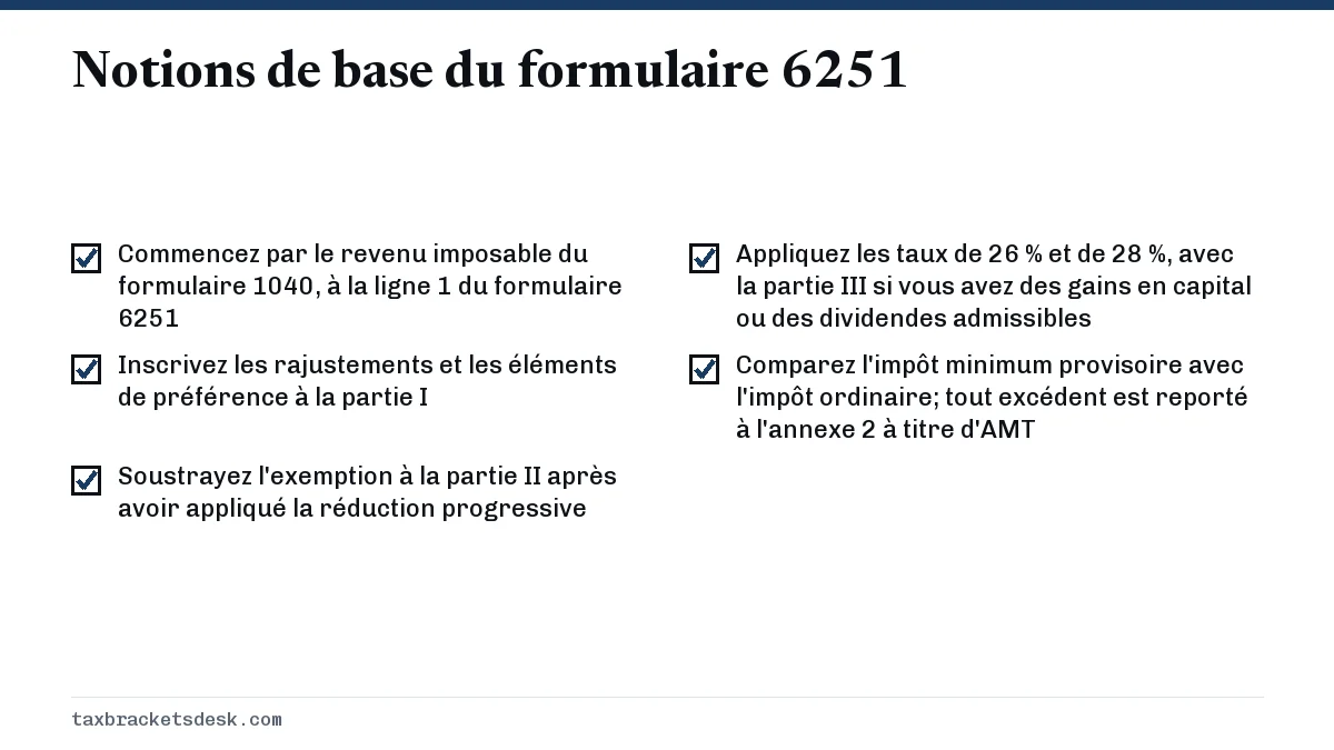 Notions de base du formulaire 6251