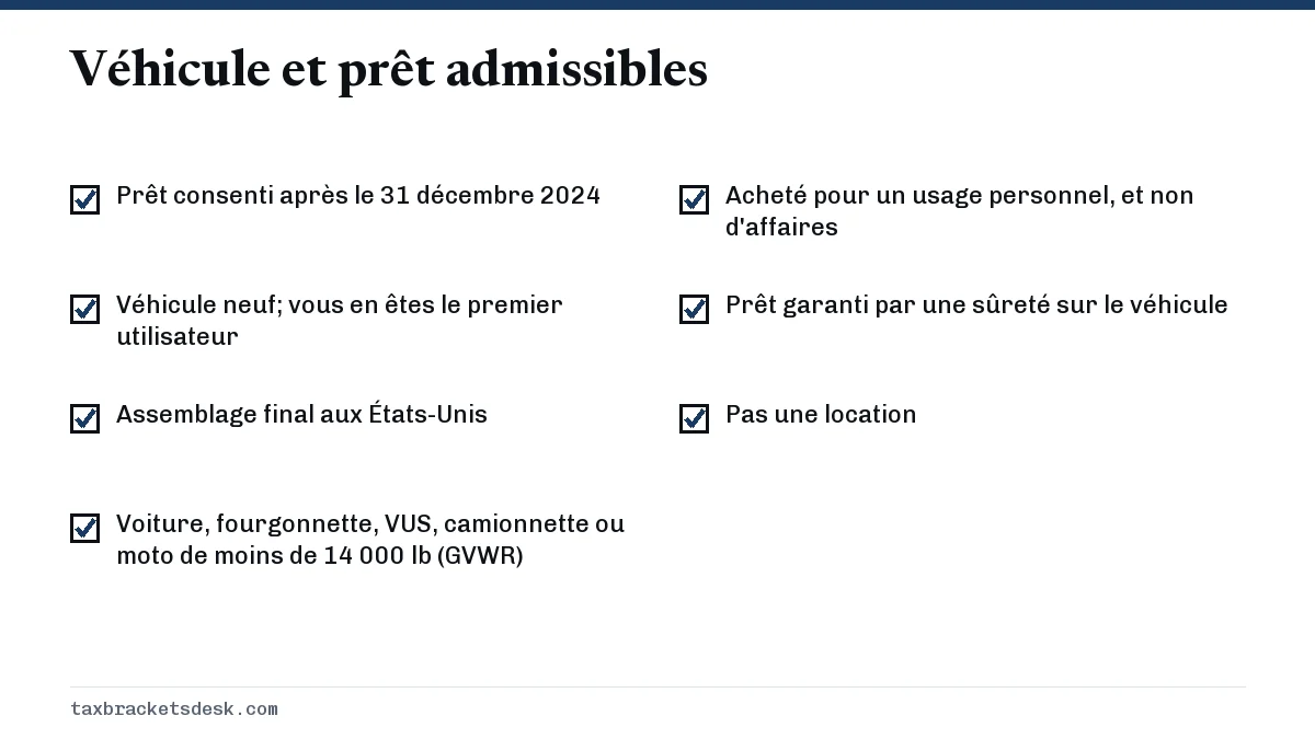 Véhicule et prêt admissibles