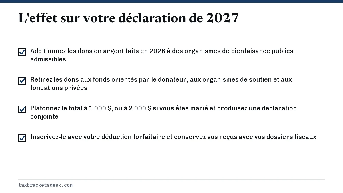 L'effet sur votre déclaration de 2027