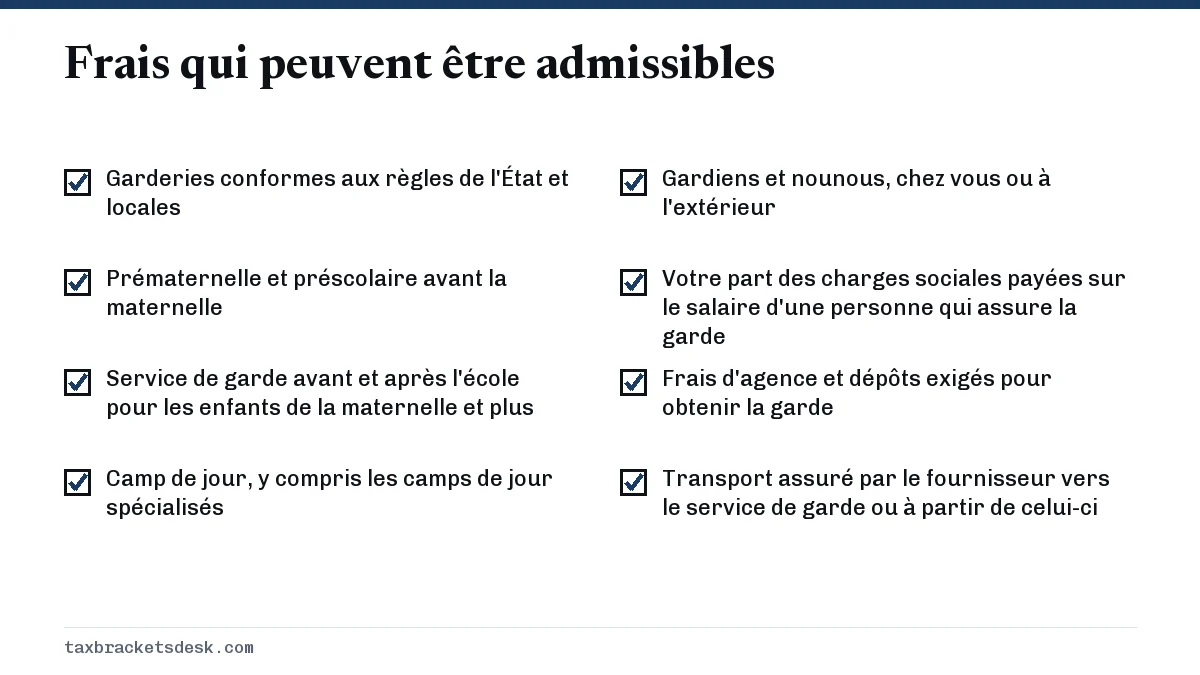 Frais qui peuvent être admissibles