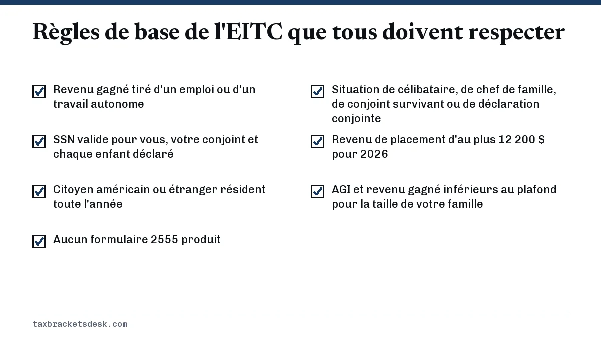 Règles de base de l'EITC que tous doivent respecter