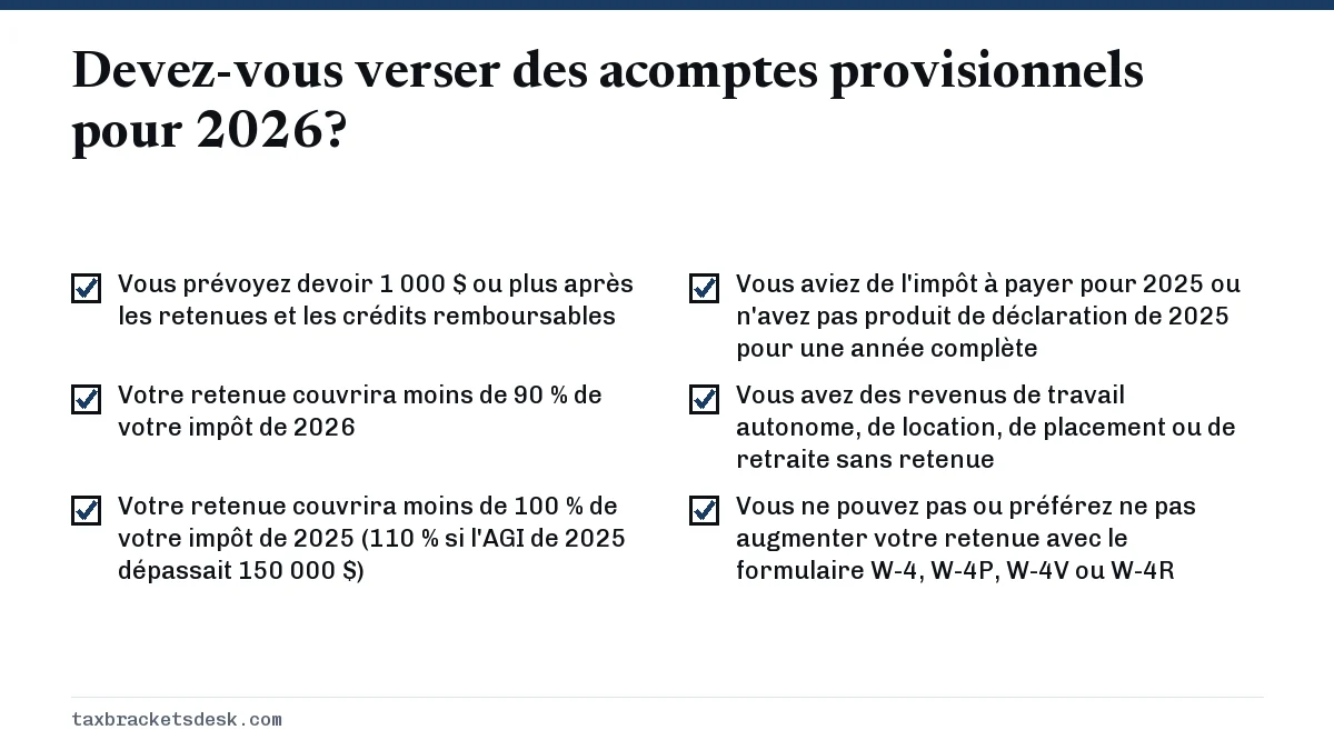 Devez-vous verser des acomptes provisionnels pour 2026?