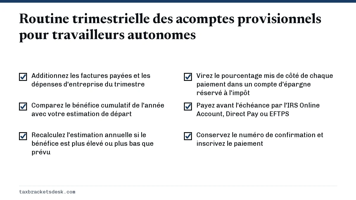 Routine trimestrielle des acomptes provisionnels pour travailleurs autonomes