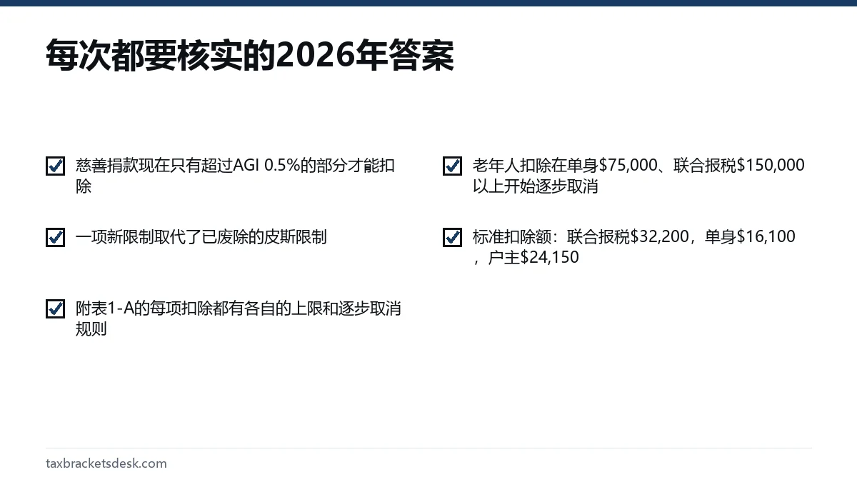 每次都要核实的2026年答案