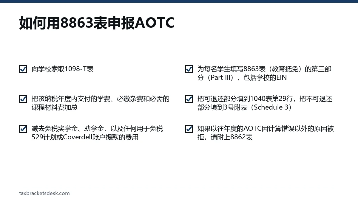 如何用8863表申报AOTC