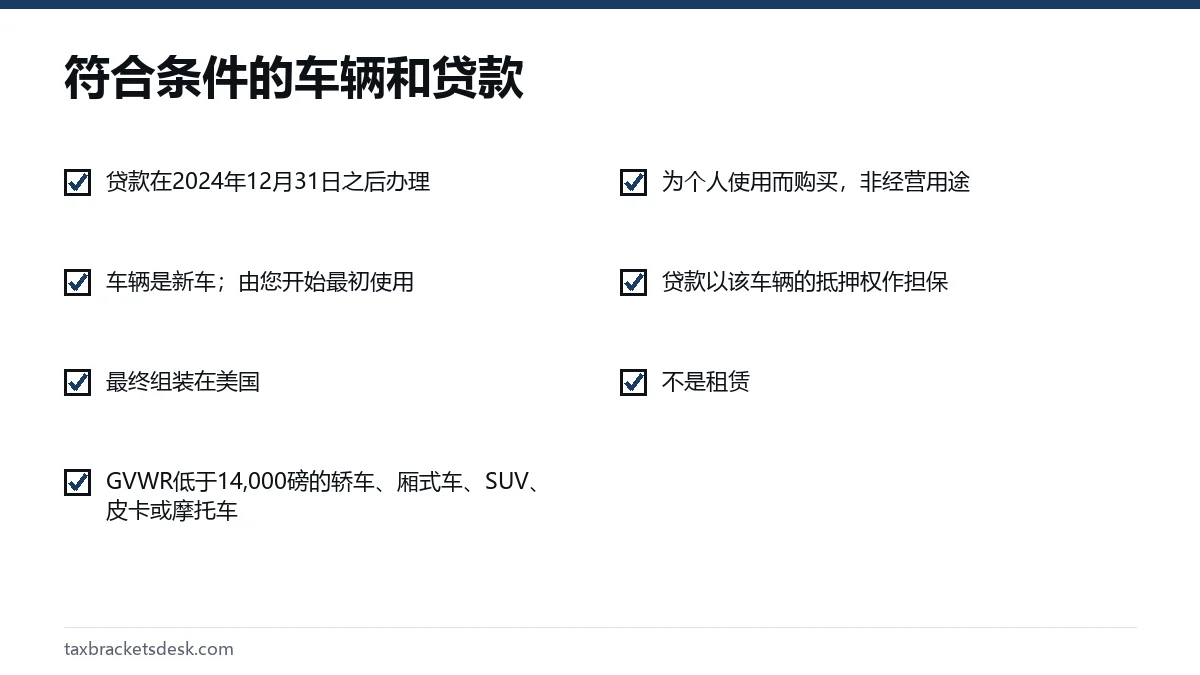 符合条件的车辆和贷款