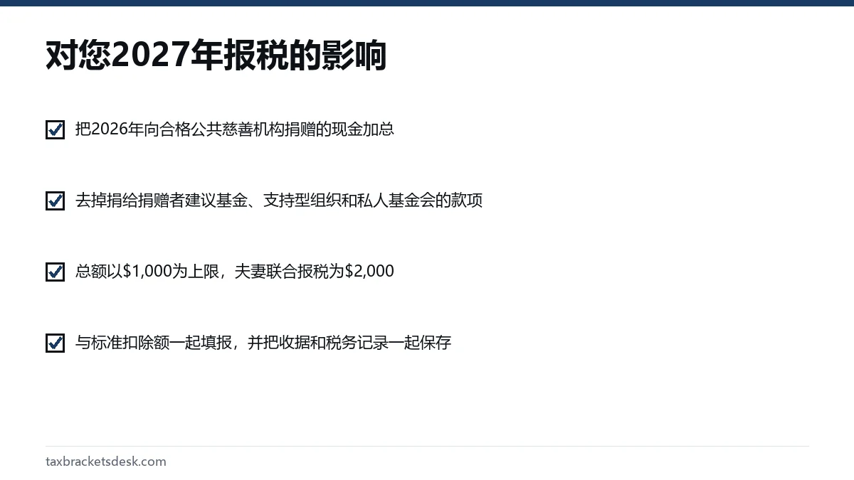 对您2027年报税的影响