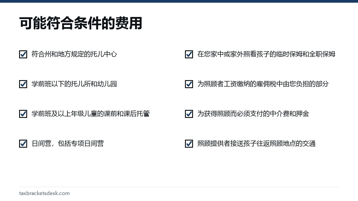可能符合条件的费用