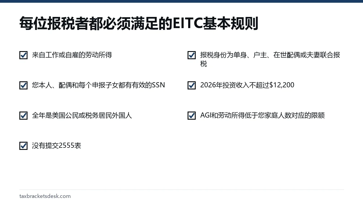 每位报税者都必须满足的EITC基本规则