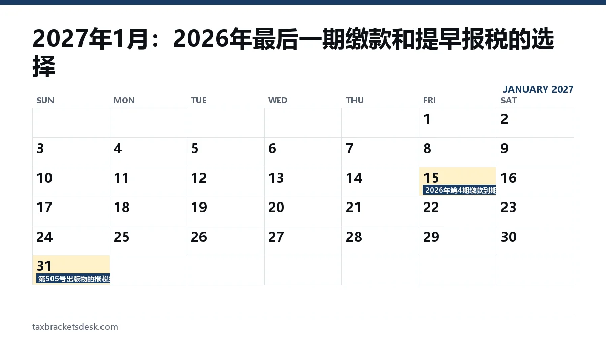 2027年1月：2026年最后一期缴款和提早报税的选择