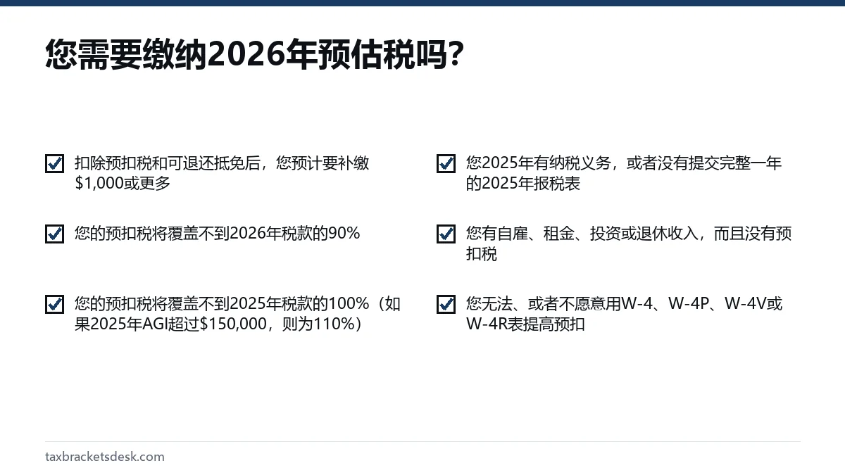 您需要缴纳2026年预估税吗？