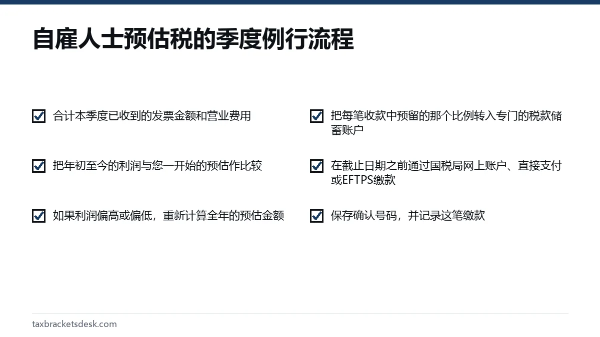 自雇人士预估税的季度例行流程