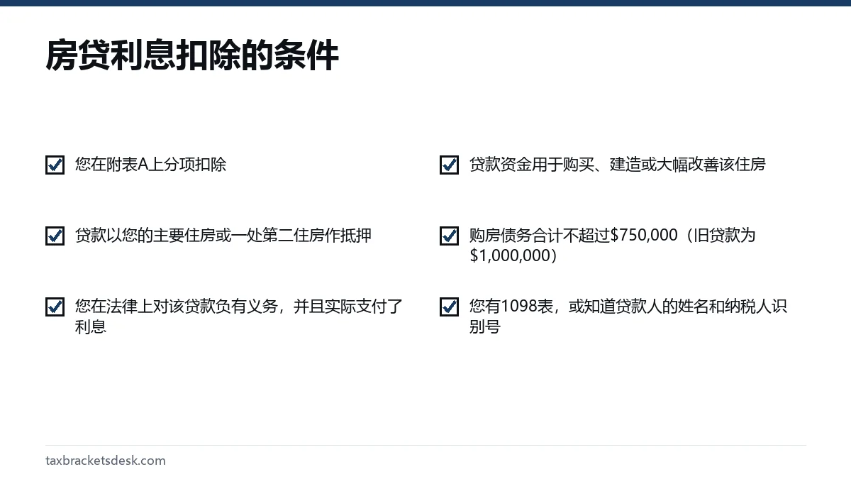 房贷利息扣除的条件