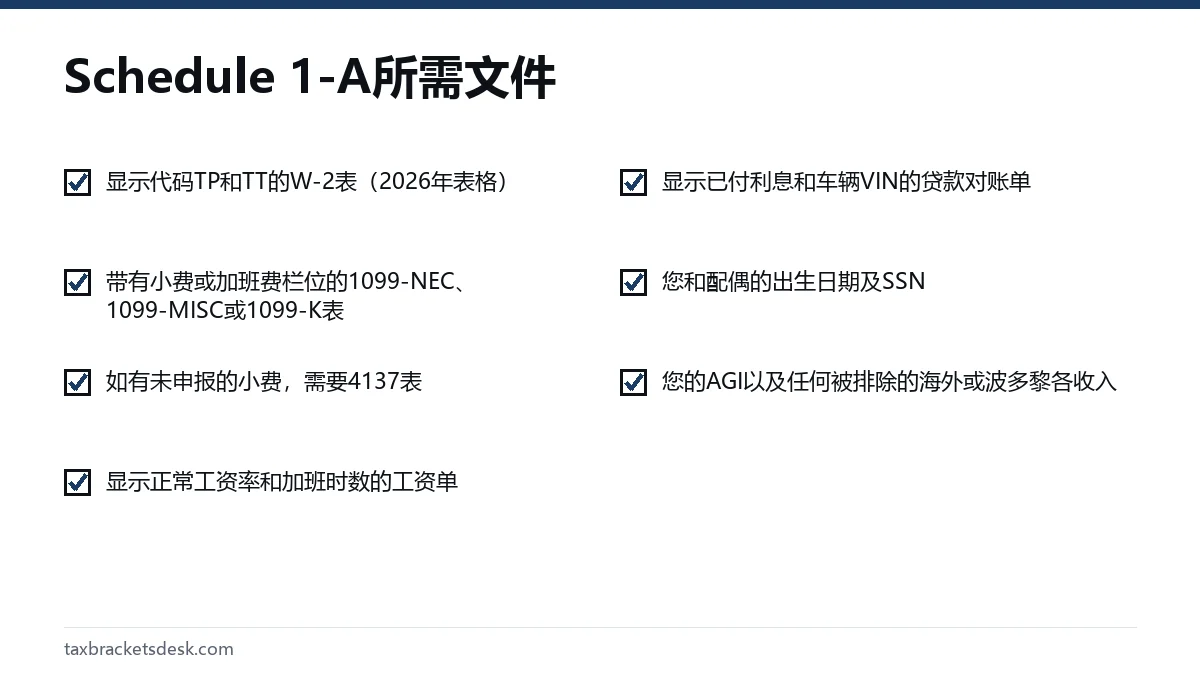 Schedule 1-A所需文件