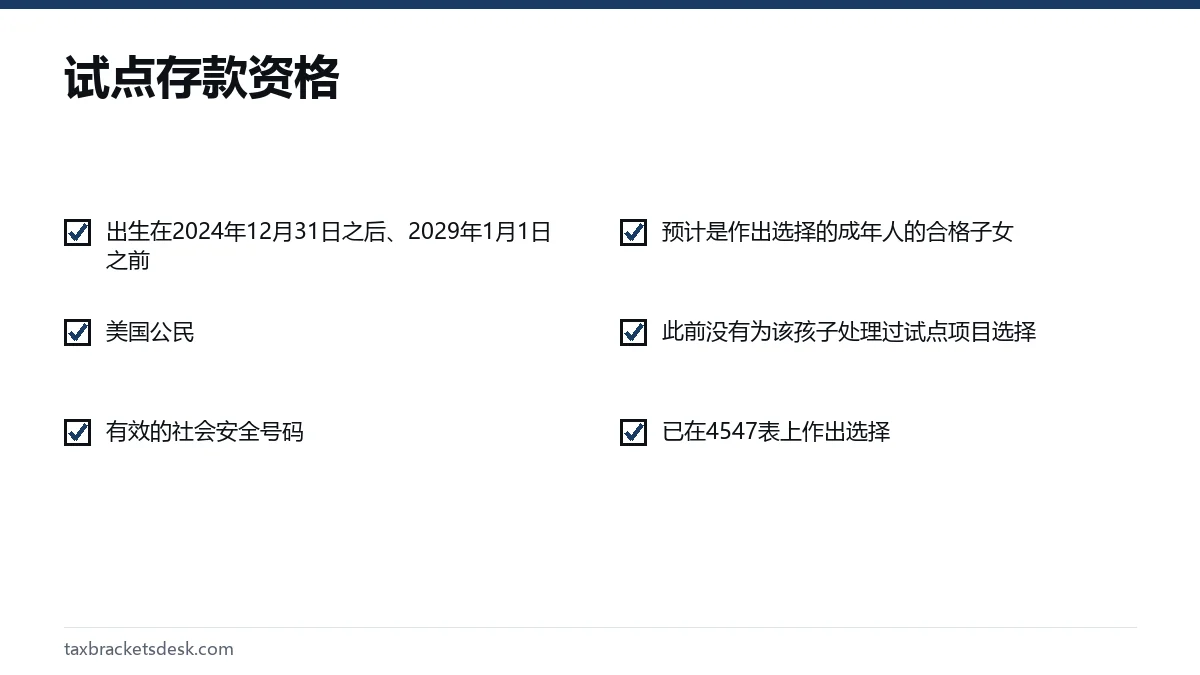 试点存款资格